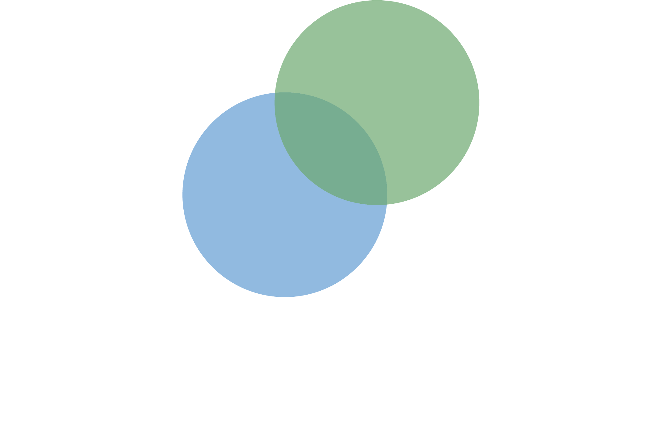 Logomarca